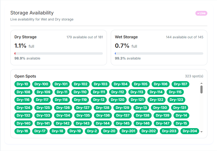 MLM Storage Solution widget